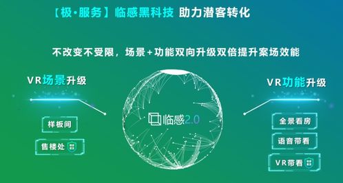 臨感VR售樓處 構(gòu)建極智營(yíng)銷(xiāo)體系，安居客五大維度助力新房服務(wù)裂變與進(jìn)化