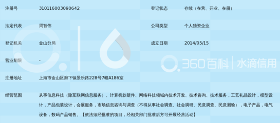 上海蒙智信息科技服務(wù)中心 引領(lǐng)網(wǎng)絡(luò)技術(shù)服務(wù)，賦能企業(yè)數(shù)字化升級(jí)